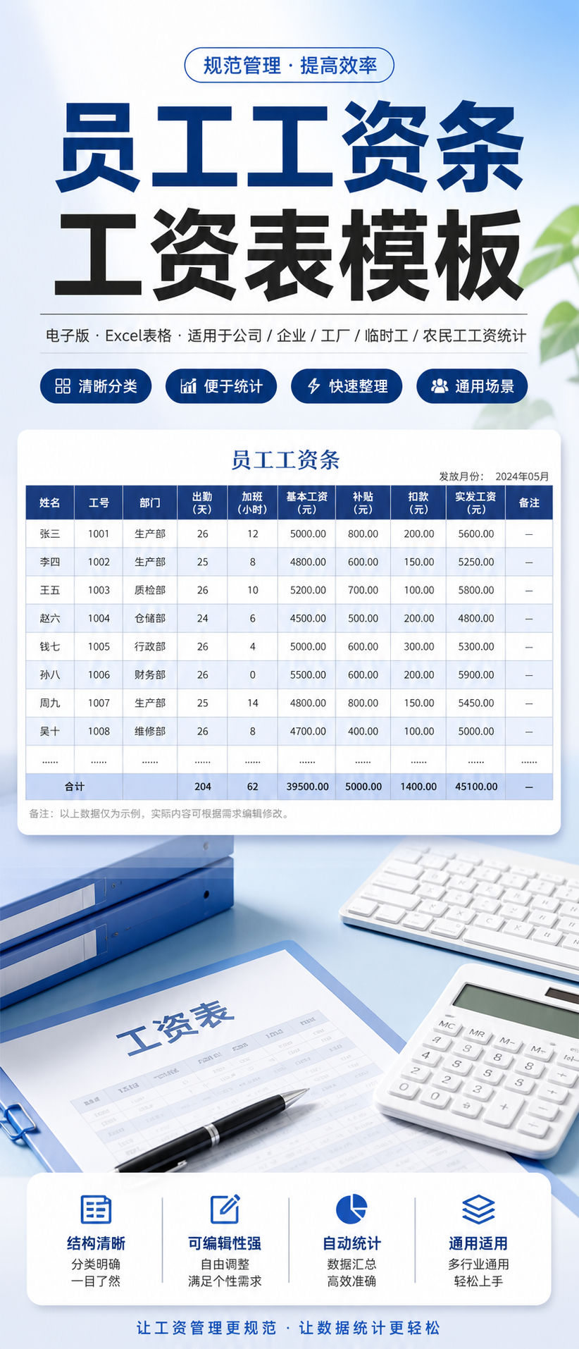 AI 生成详情图