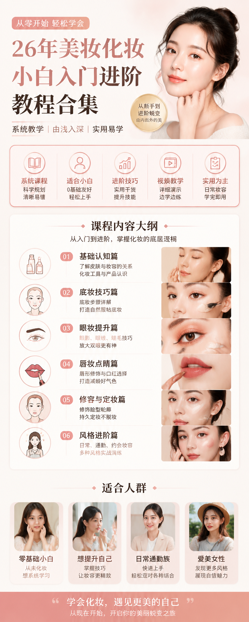 AI 生成详情图