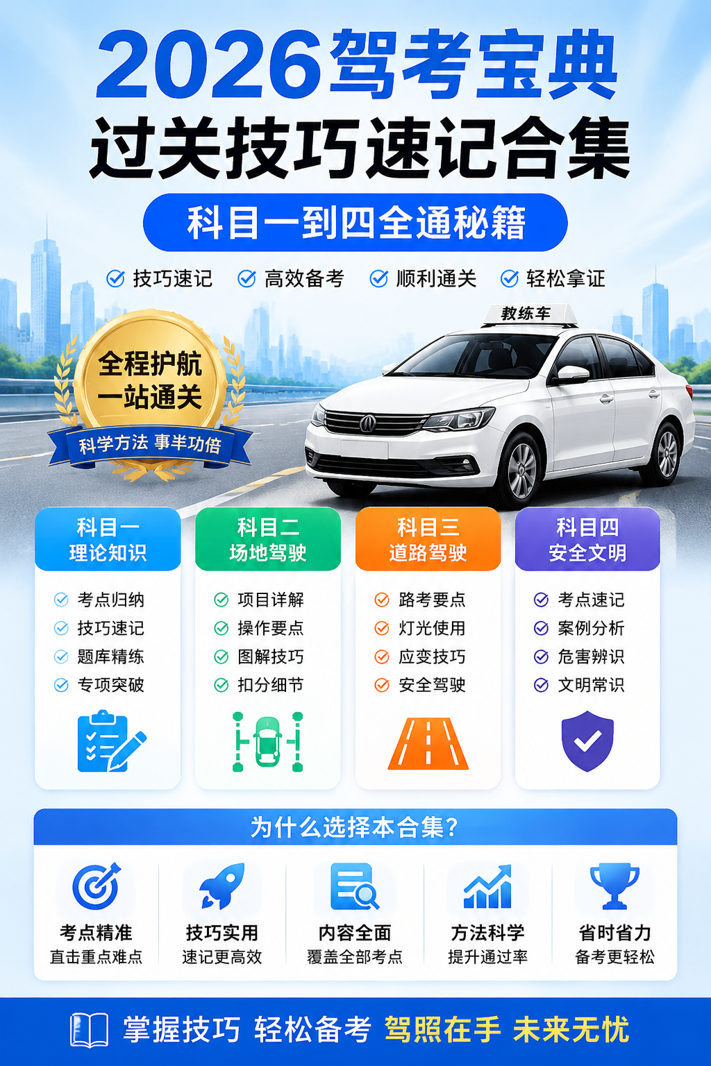 AI 生成详情图