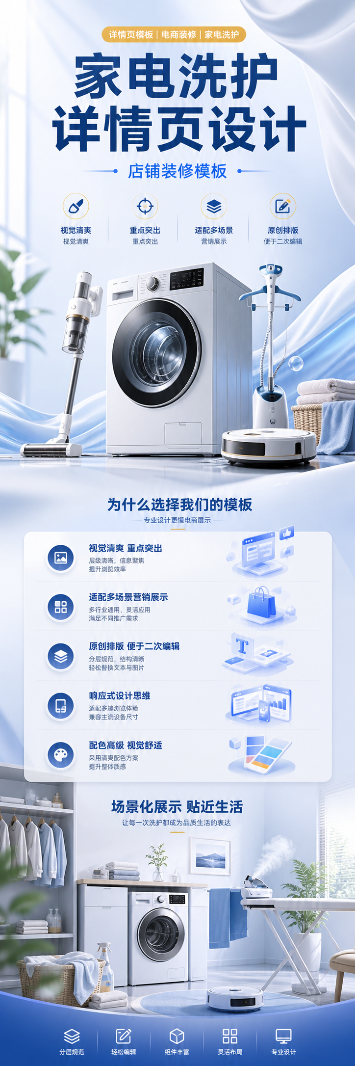 AI 生成详情图