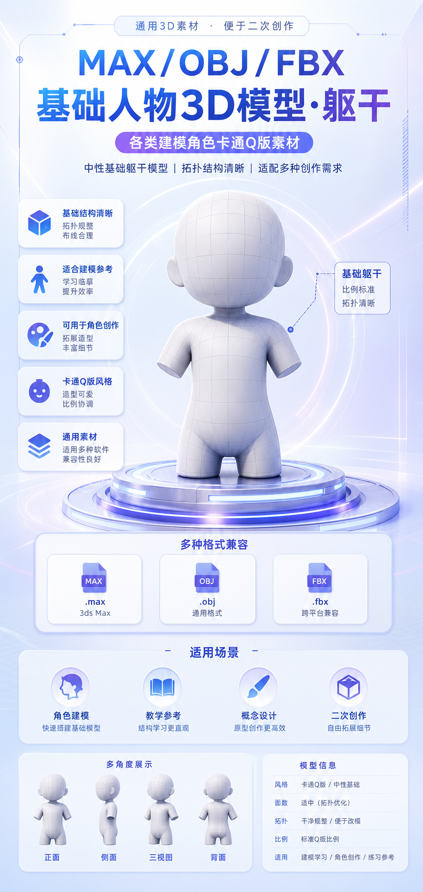 AI 生成详情图