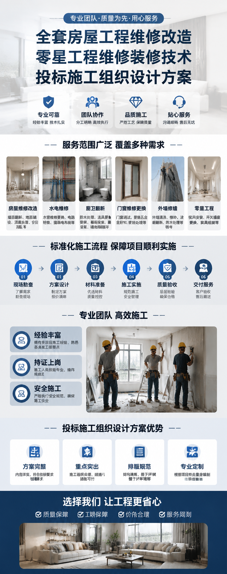 AI 生成详情图