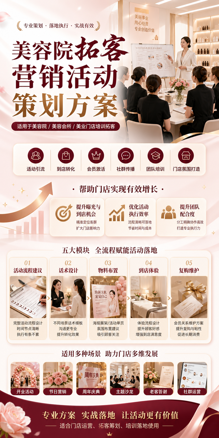 AI 生成详情图