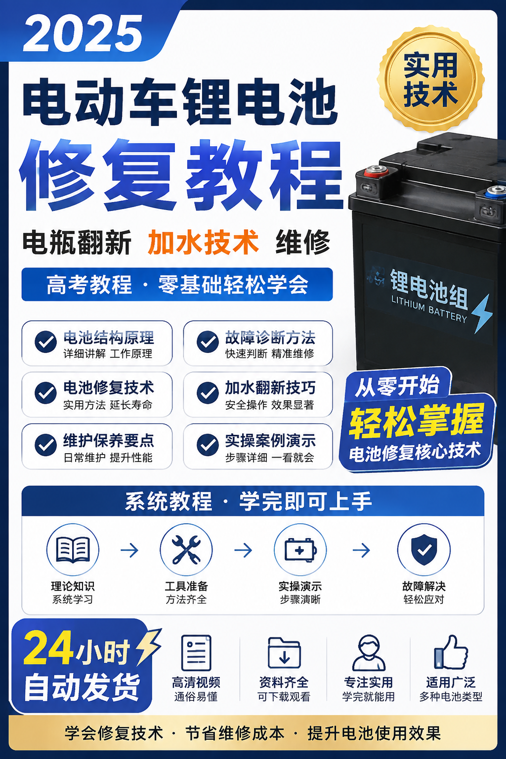 AI 生成详情图