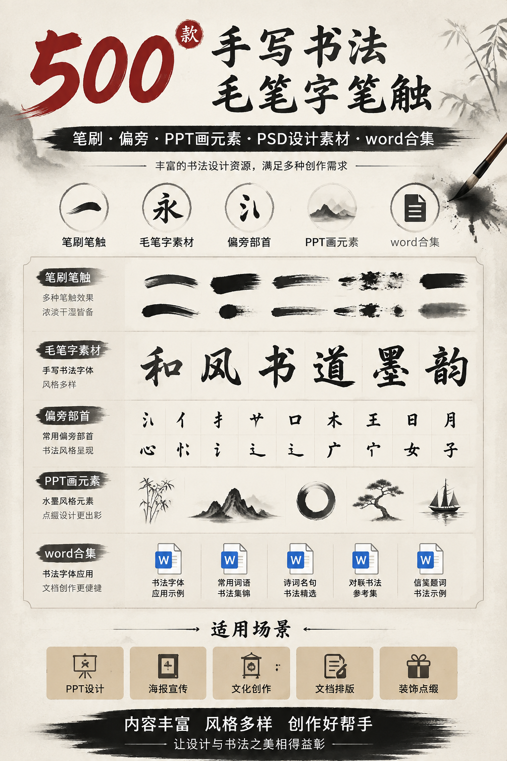 AI 生成详情图