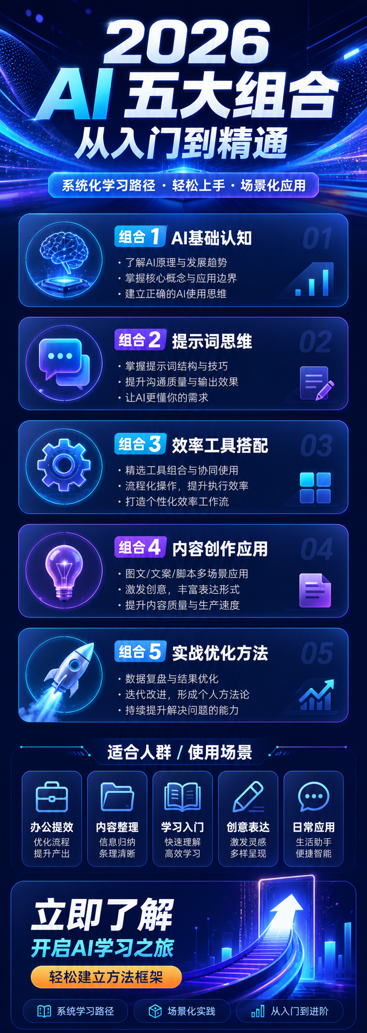 AI 生成详情图