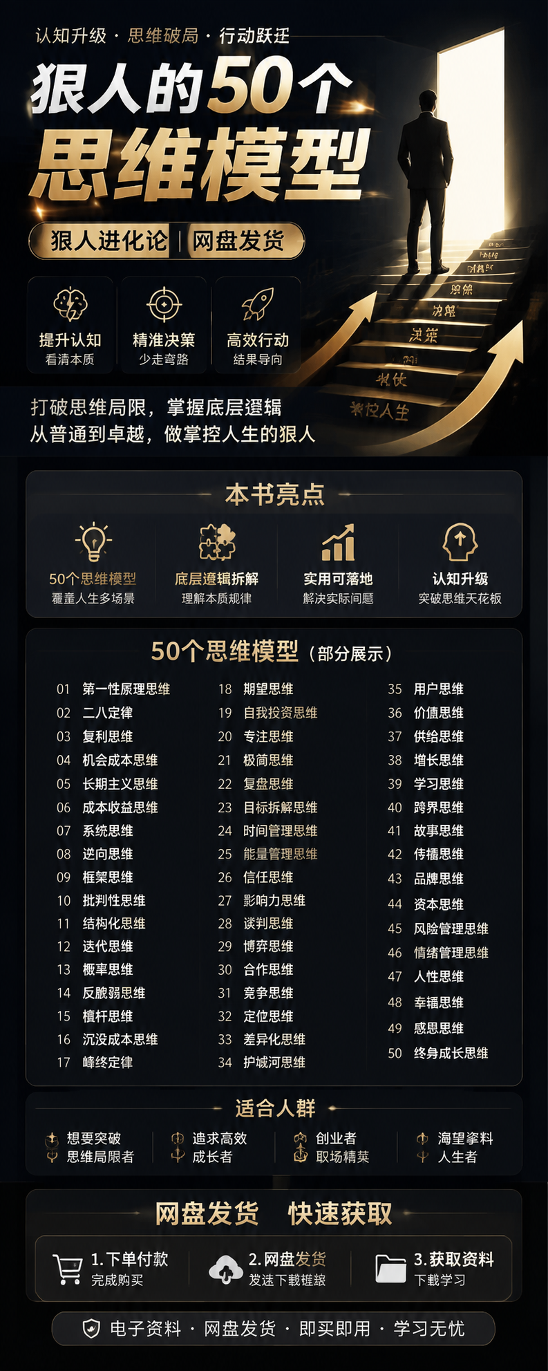 AI 生成详情图