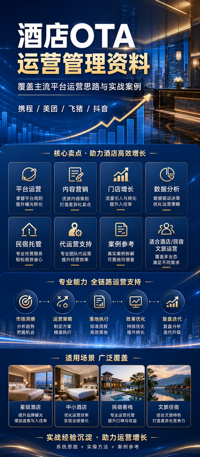 AI 生成详情图