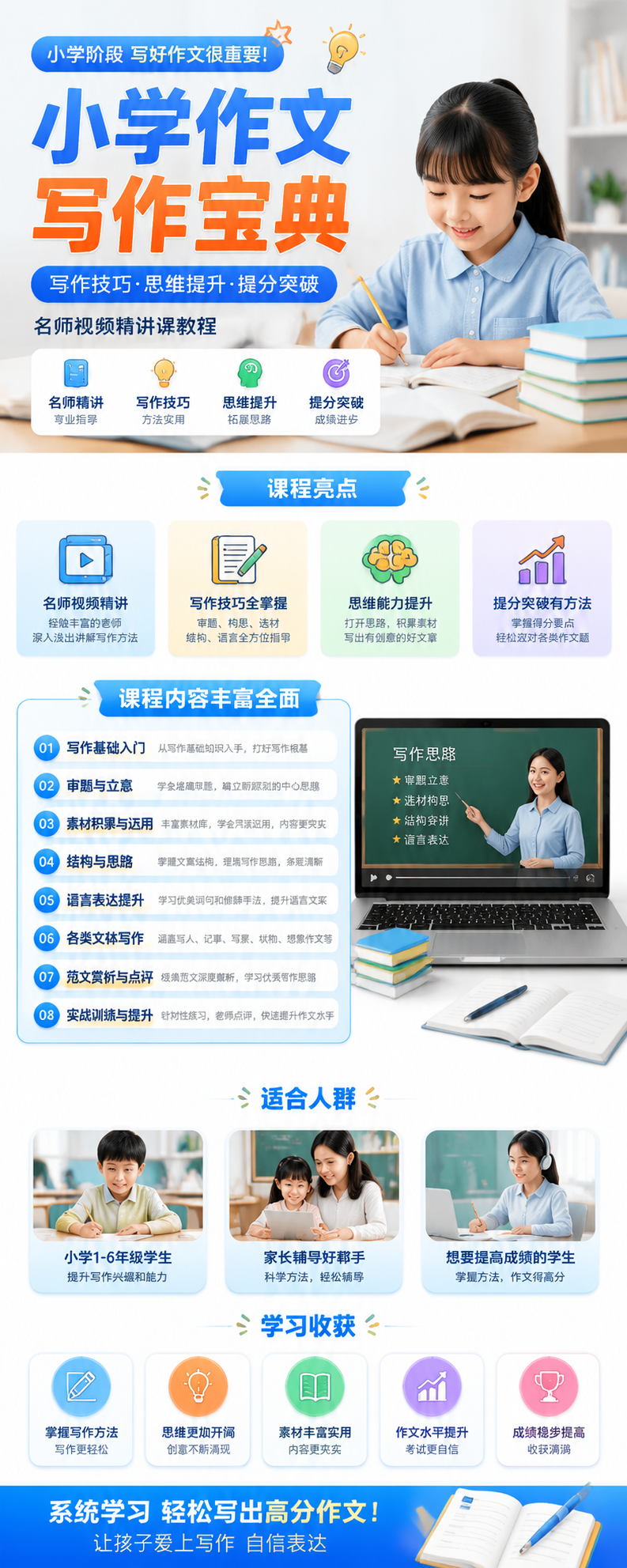AI 生成详情图