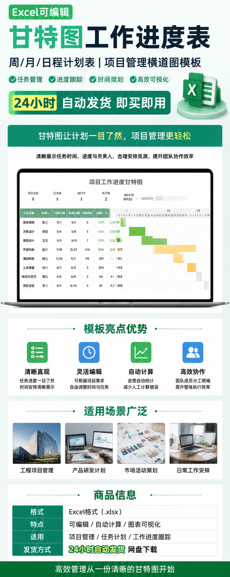 AI 生成详情图