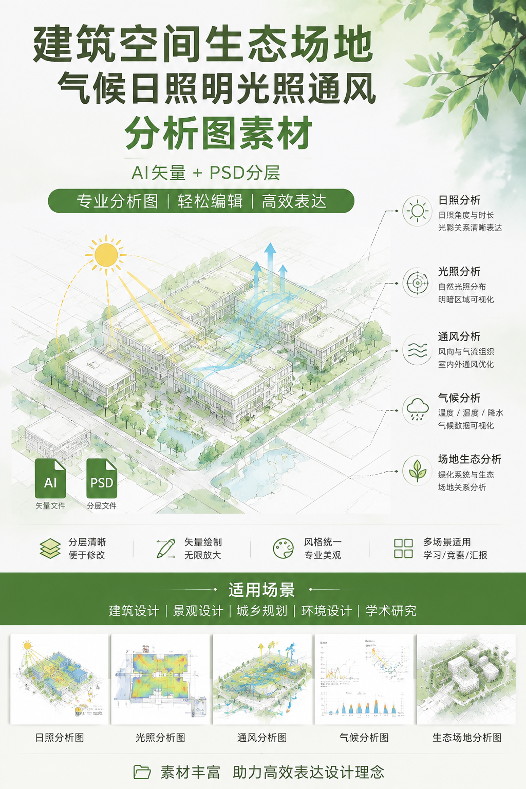 AI 生成详情图