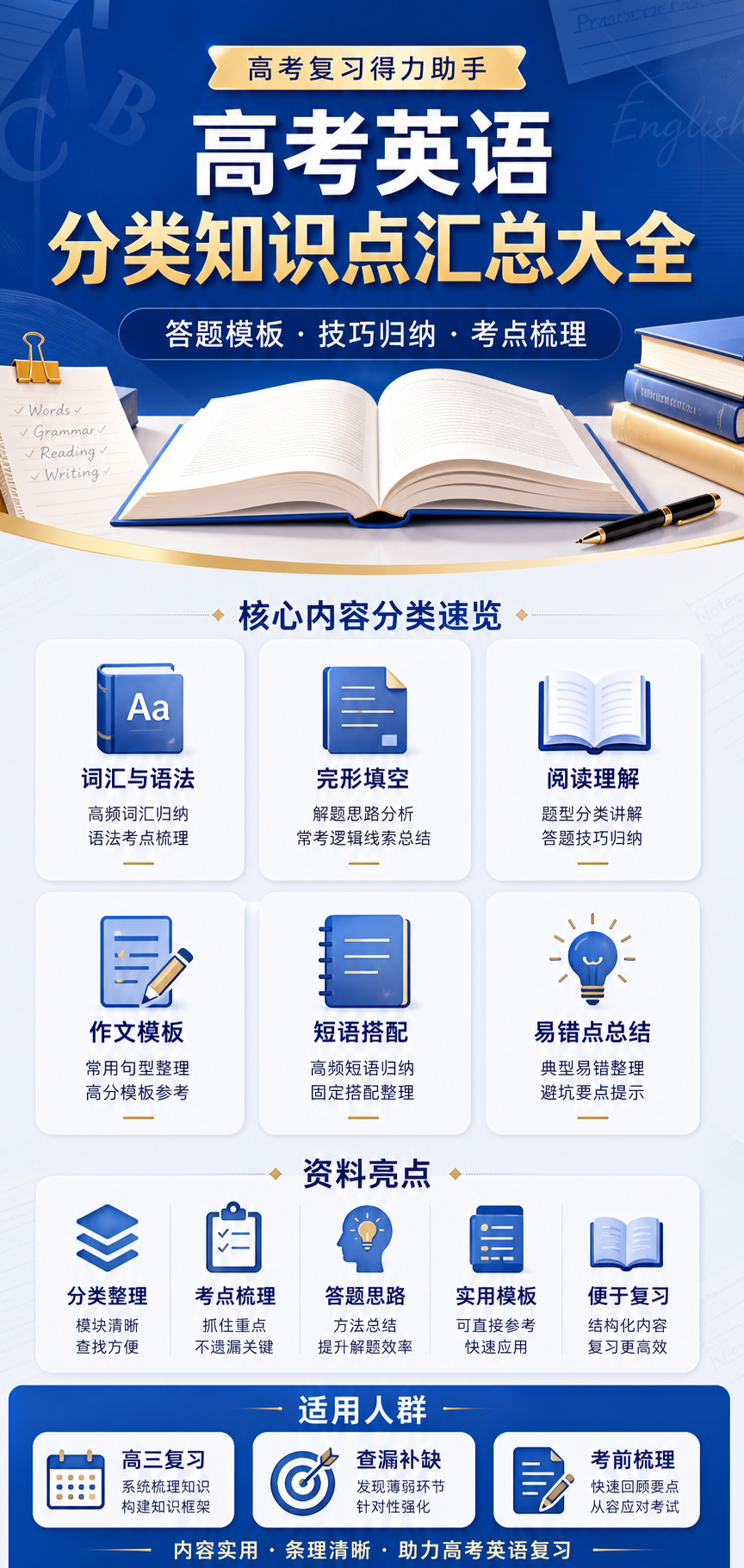 AI 生成详情图