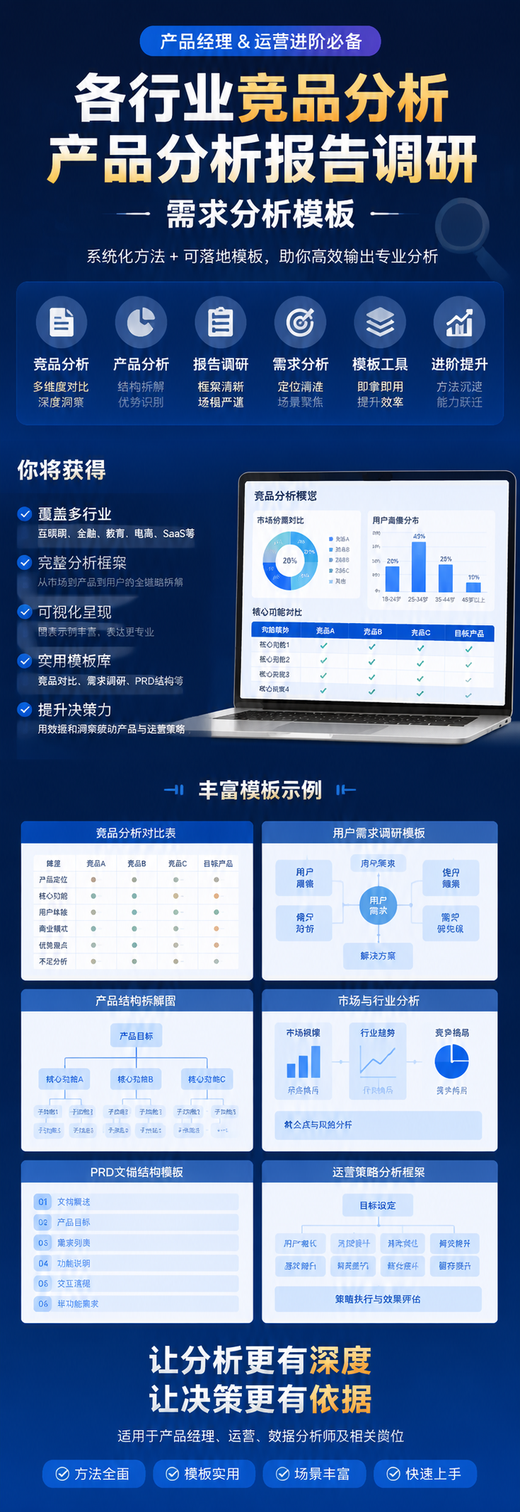 AI 生成详情图