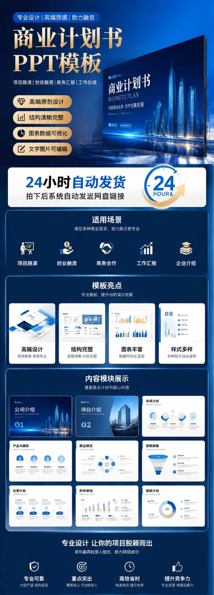 AI 生成详情图