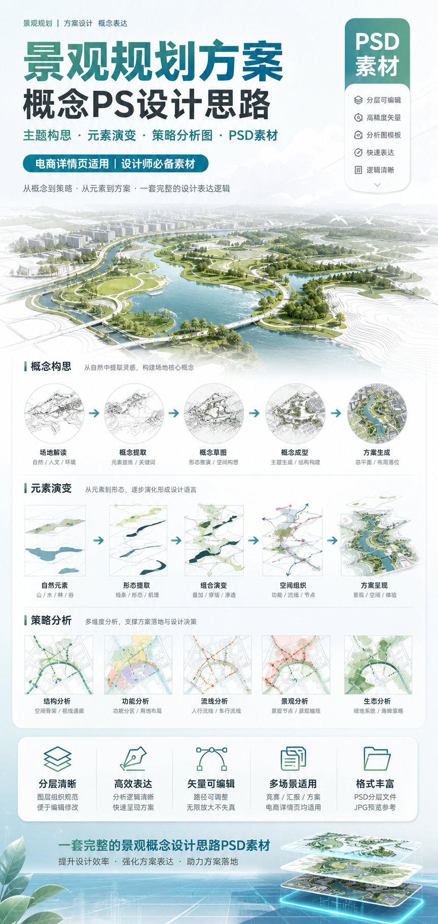 AI 生成详情图