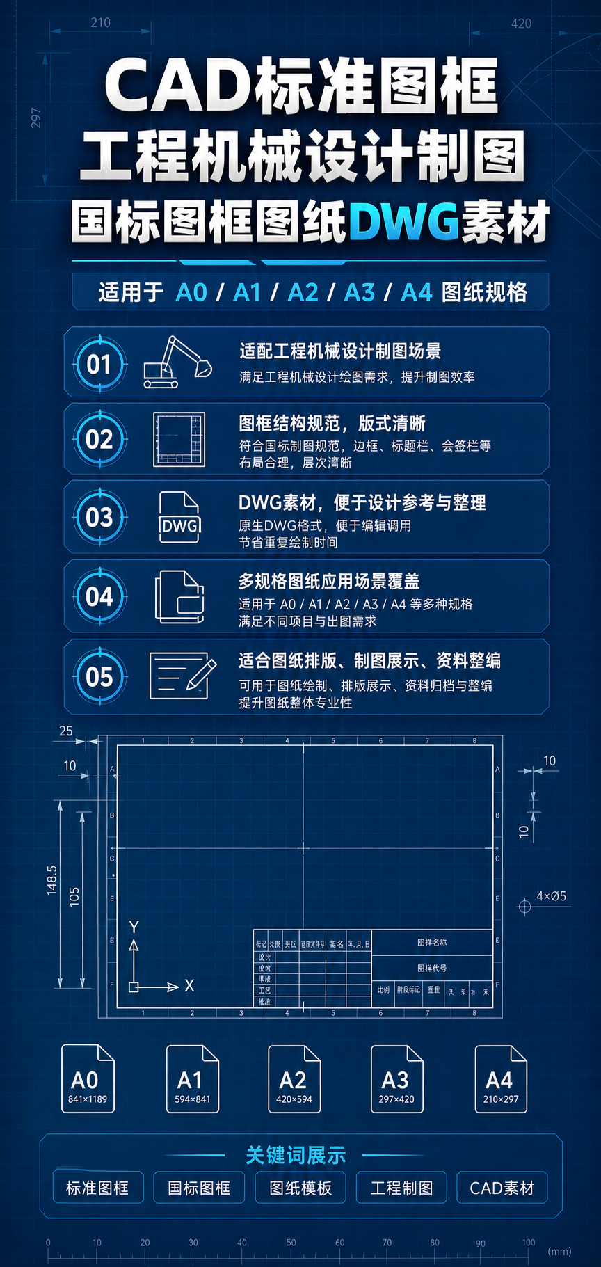 AI 生成详情图