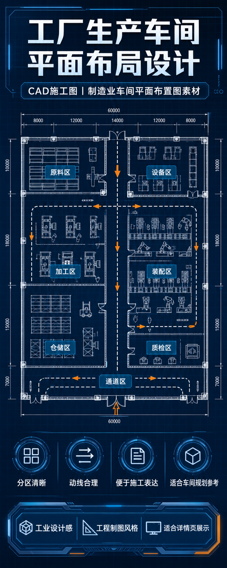 AI 生成详情图