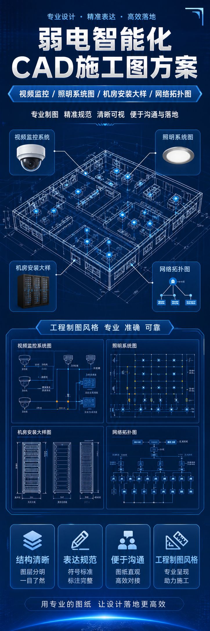 AI 生成详情图