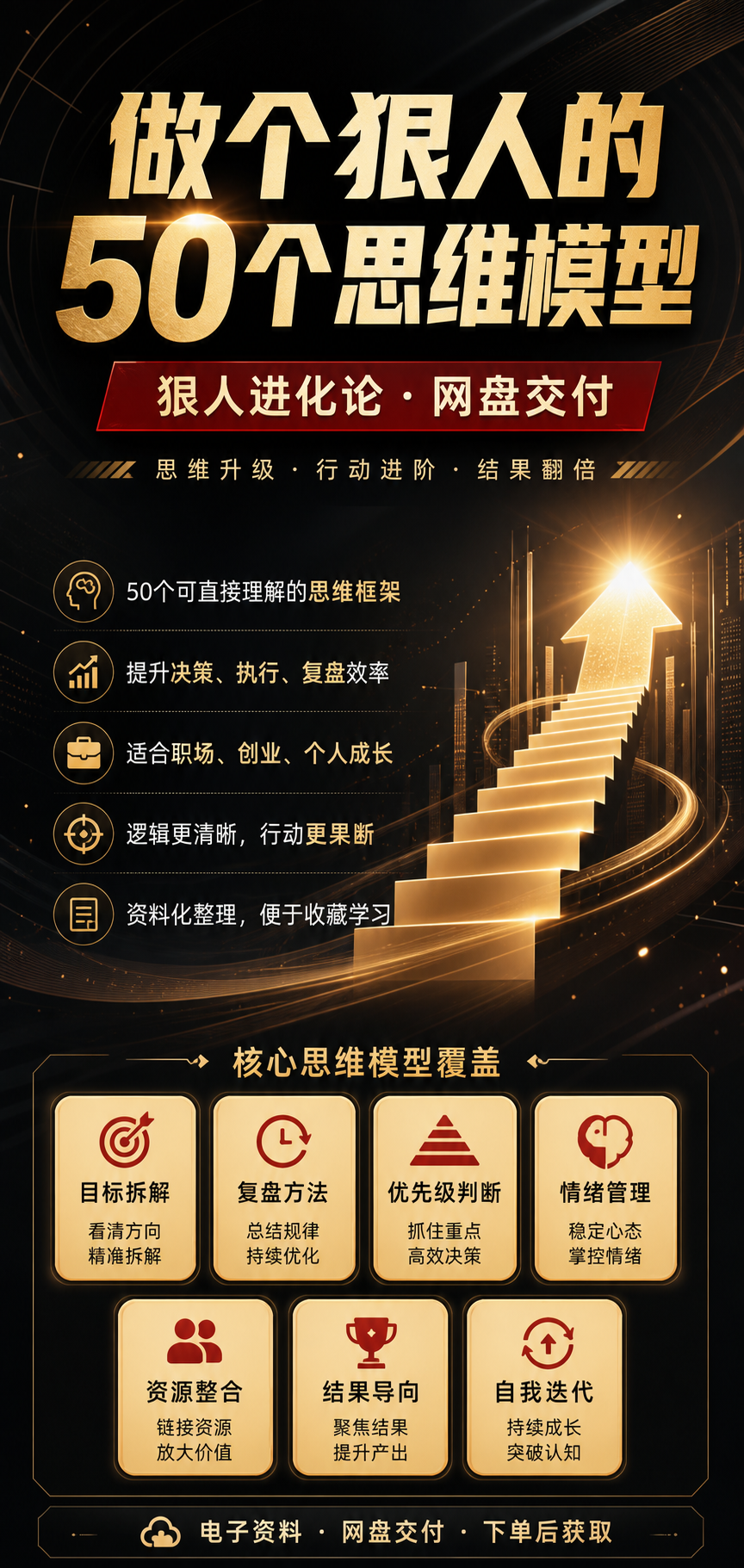 AI 生成详情图