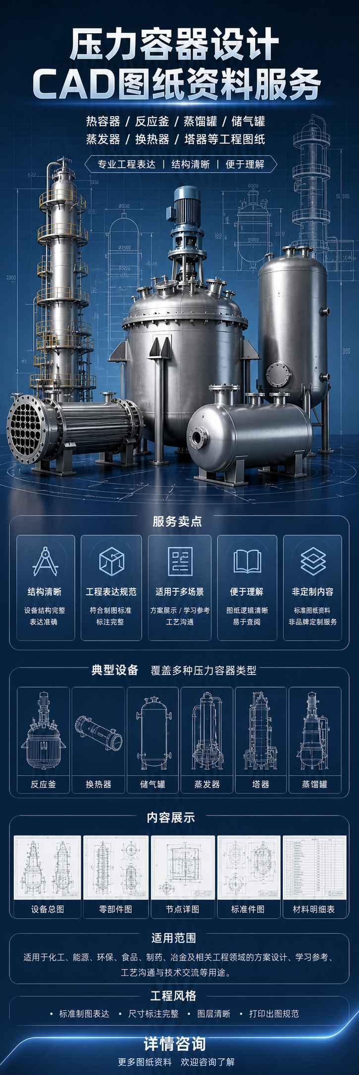 AI 生成详情图