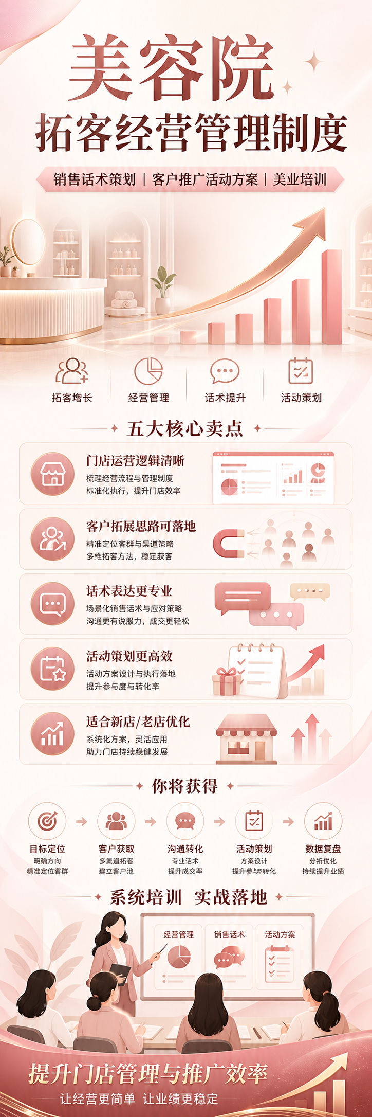 AI 生成详情图