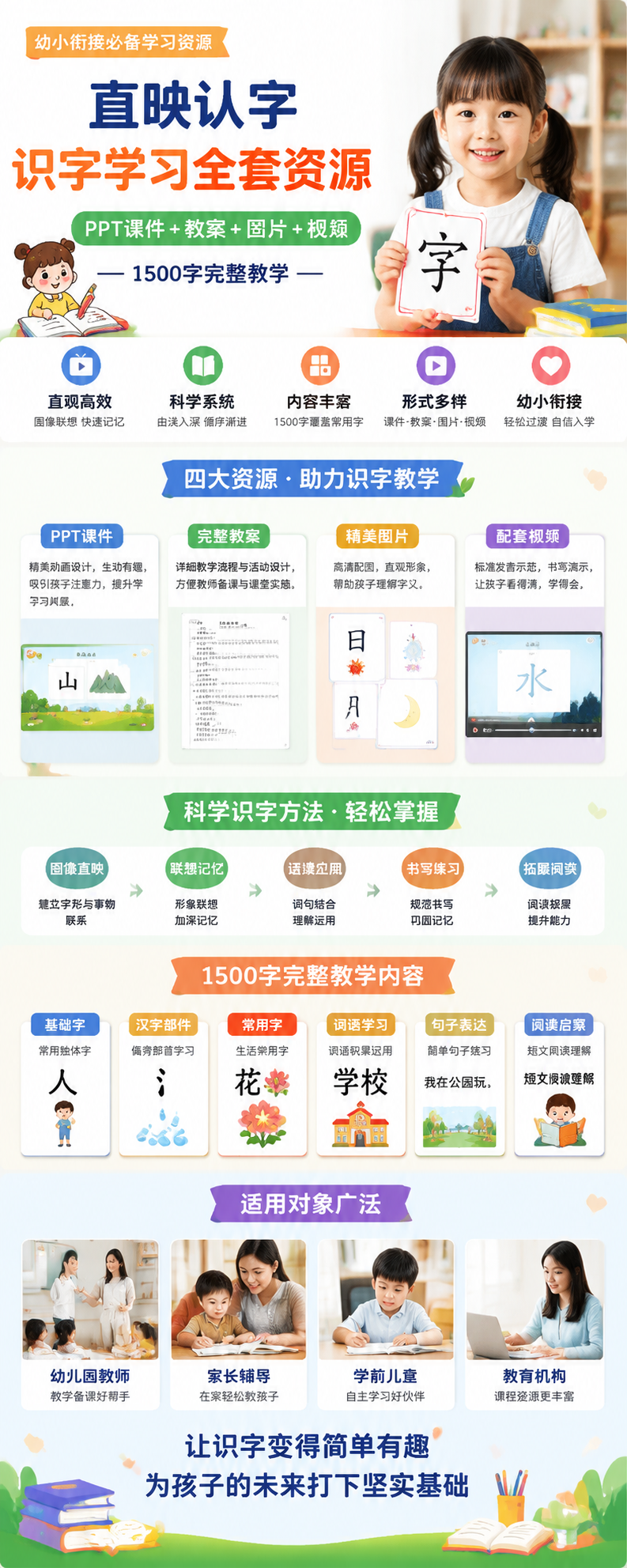 AI 生成详情图
