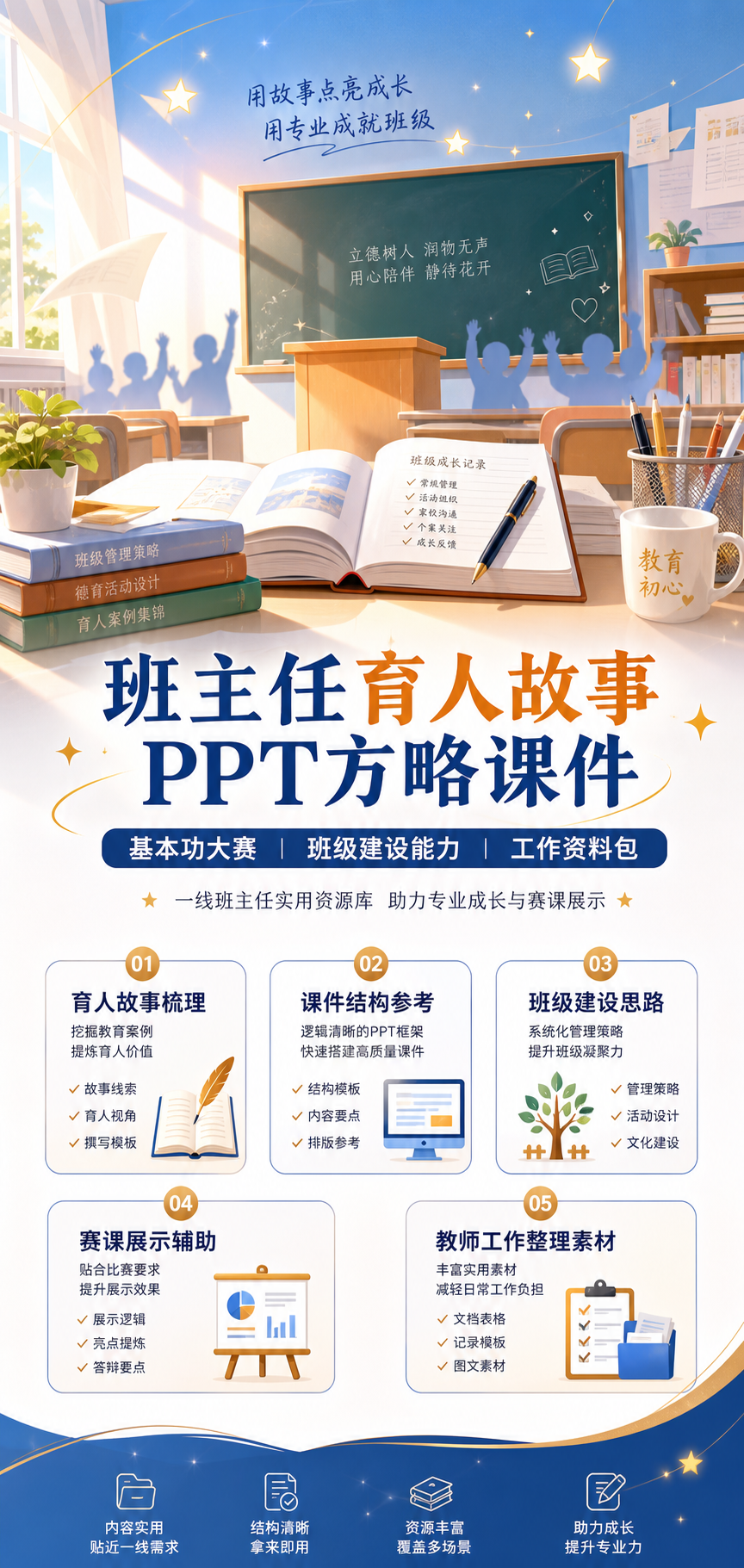 AI 生成详情图
