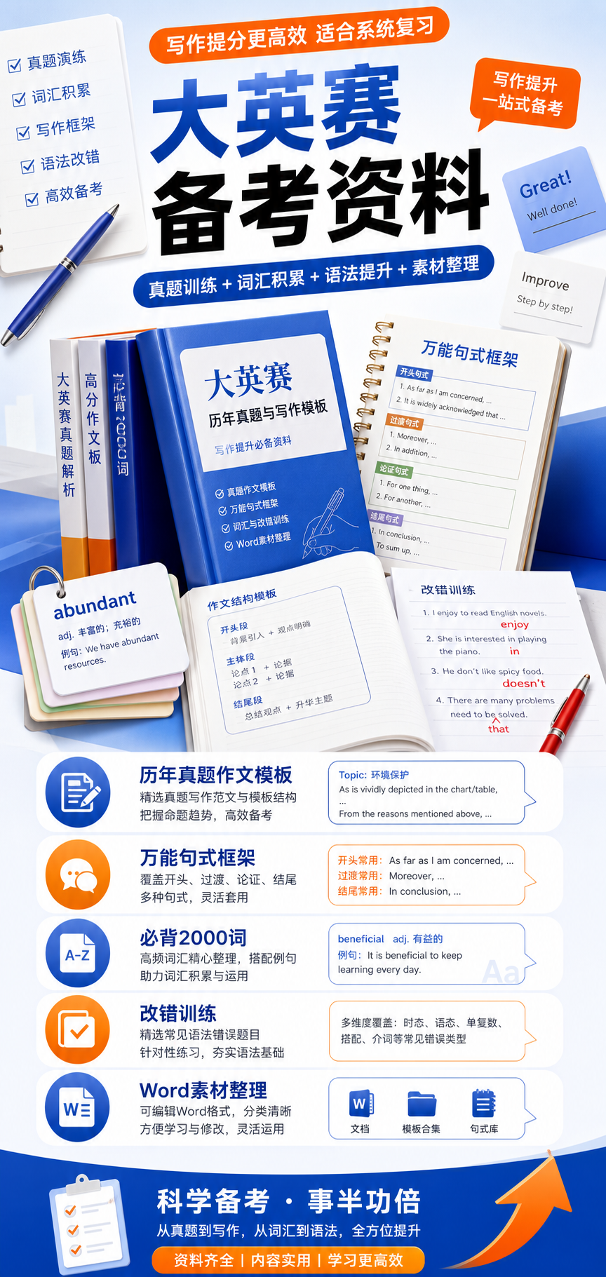 AI 生成详情图