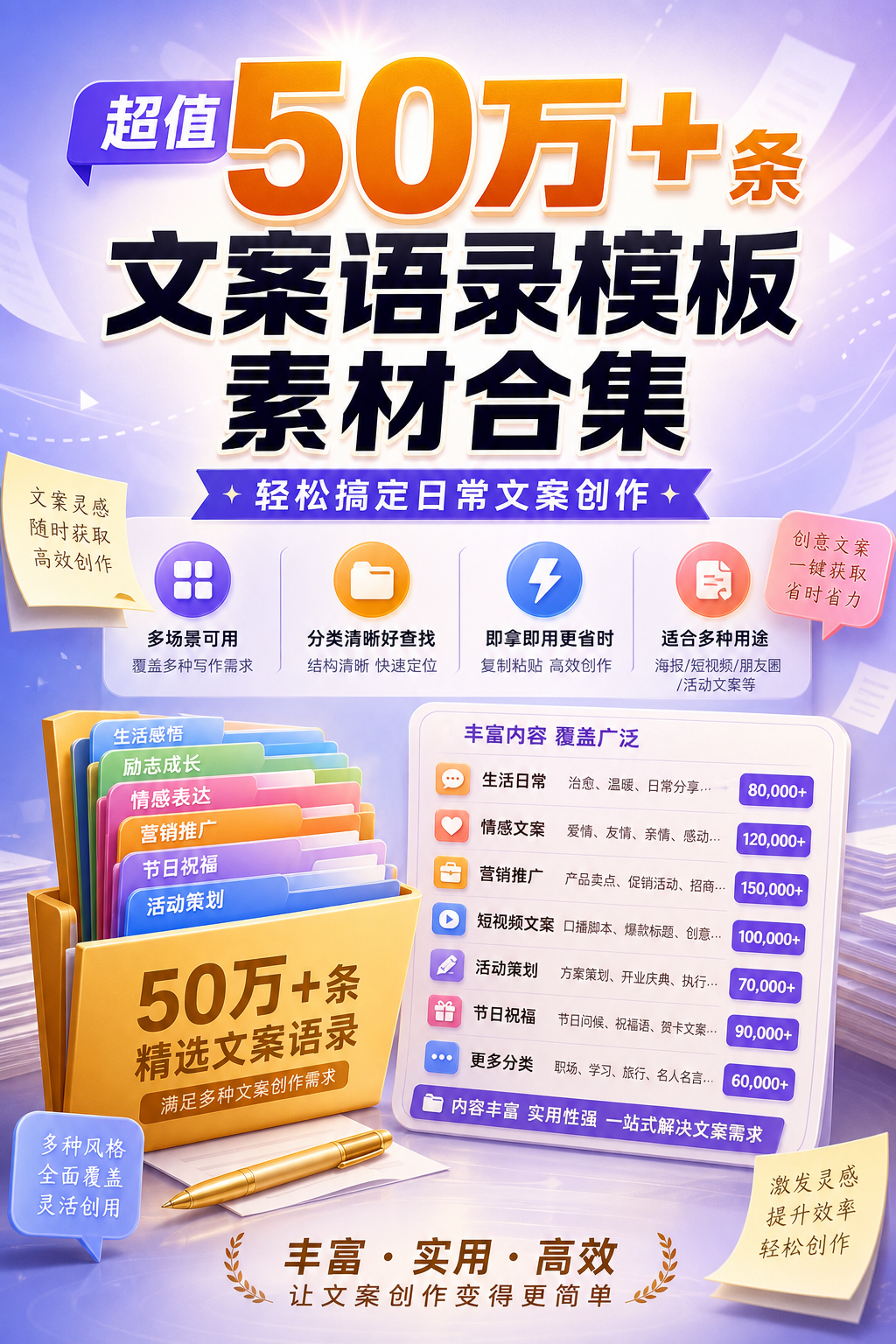 AI 生成详情图