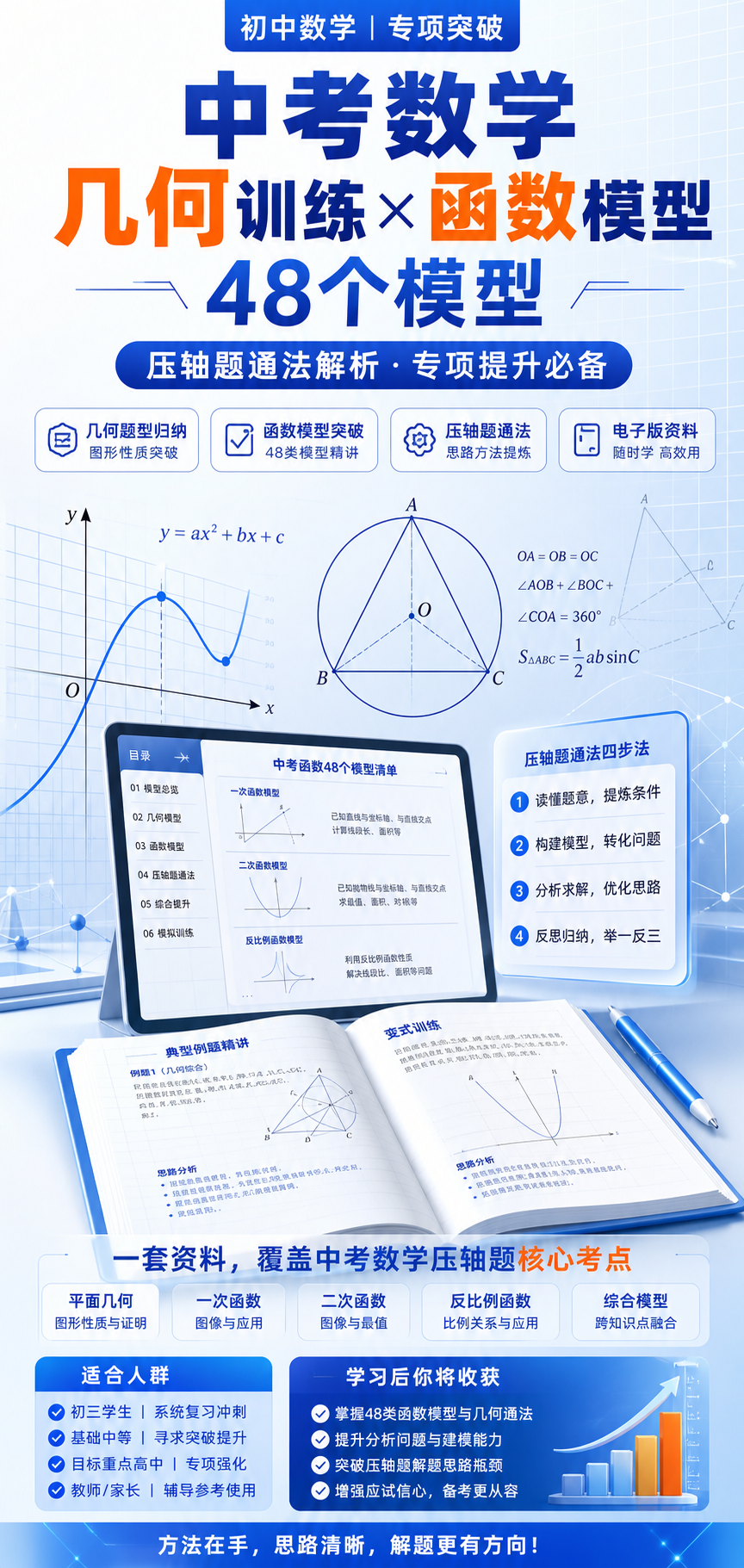 AI 生成详情图