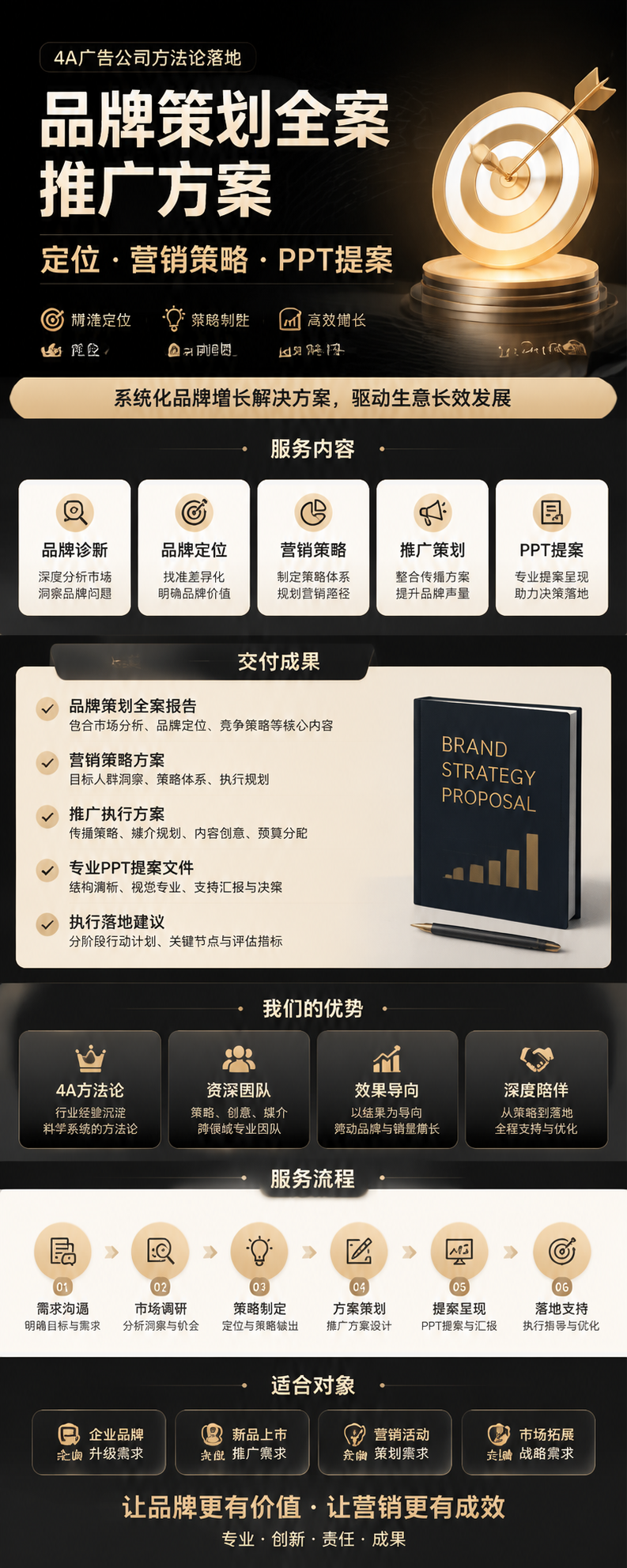 AI 生成详情图