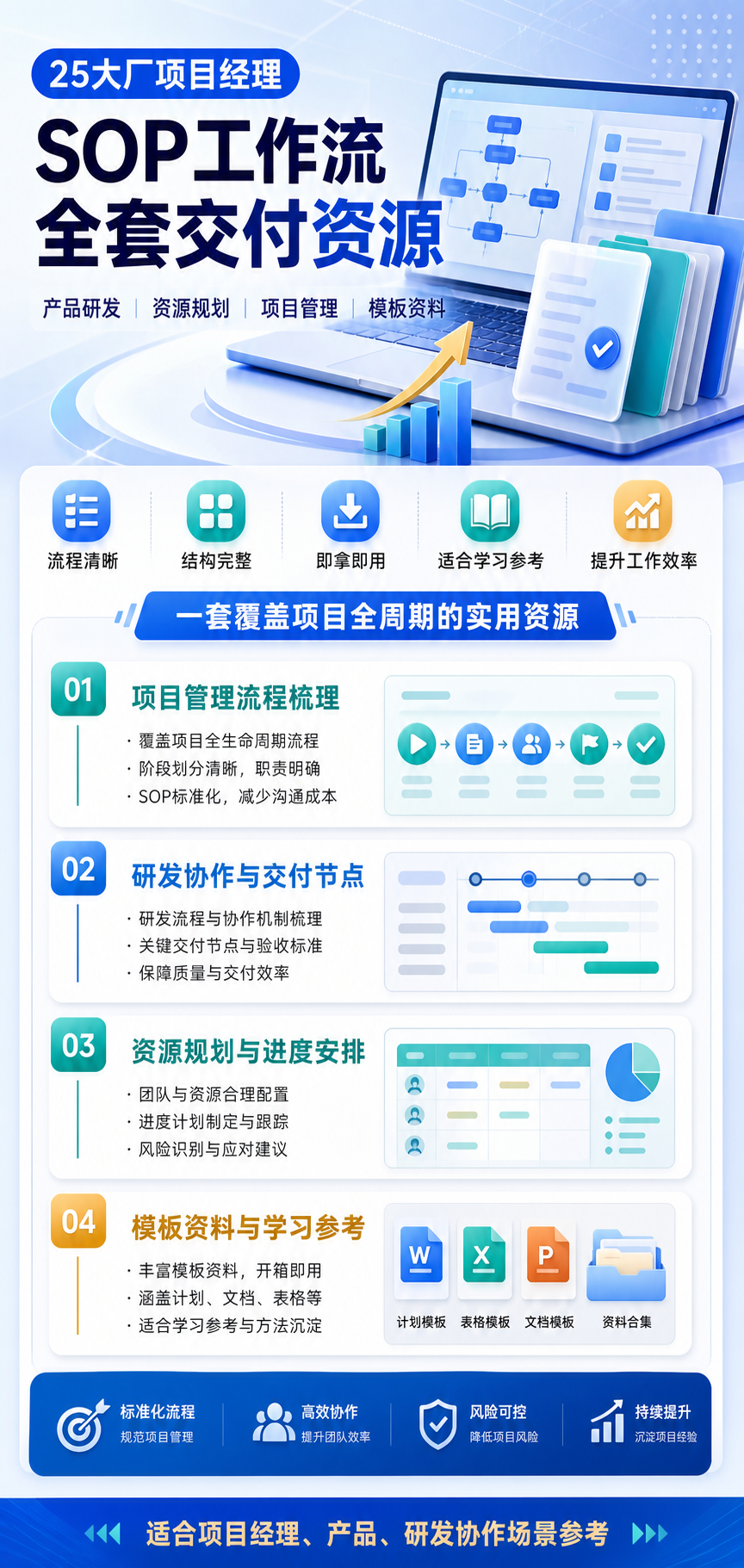 AI 生成详情图