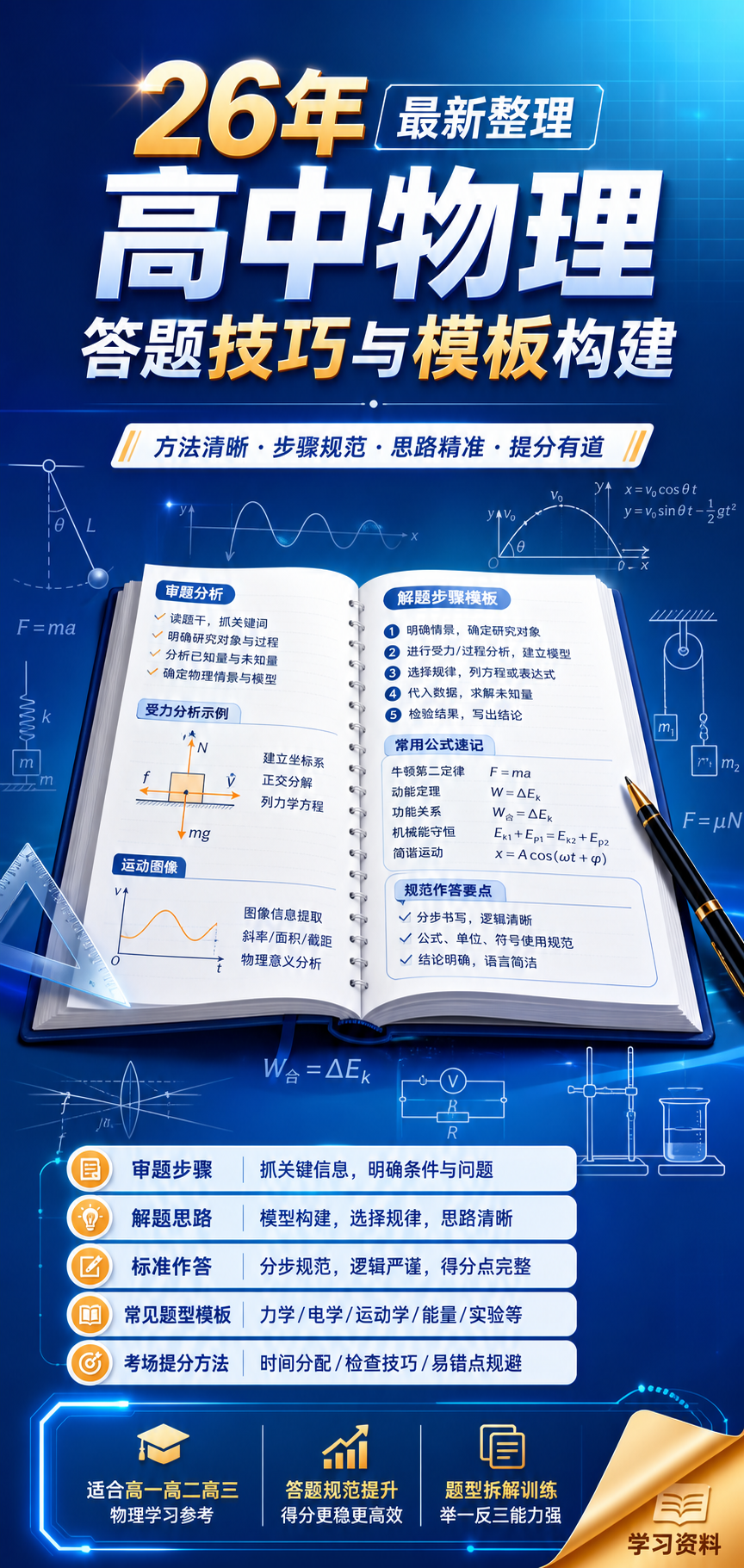 AI 生成详情图