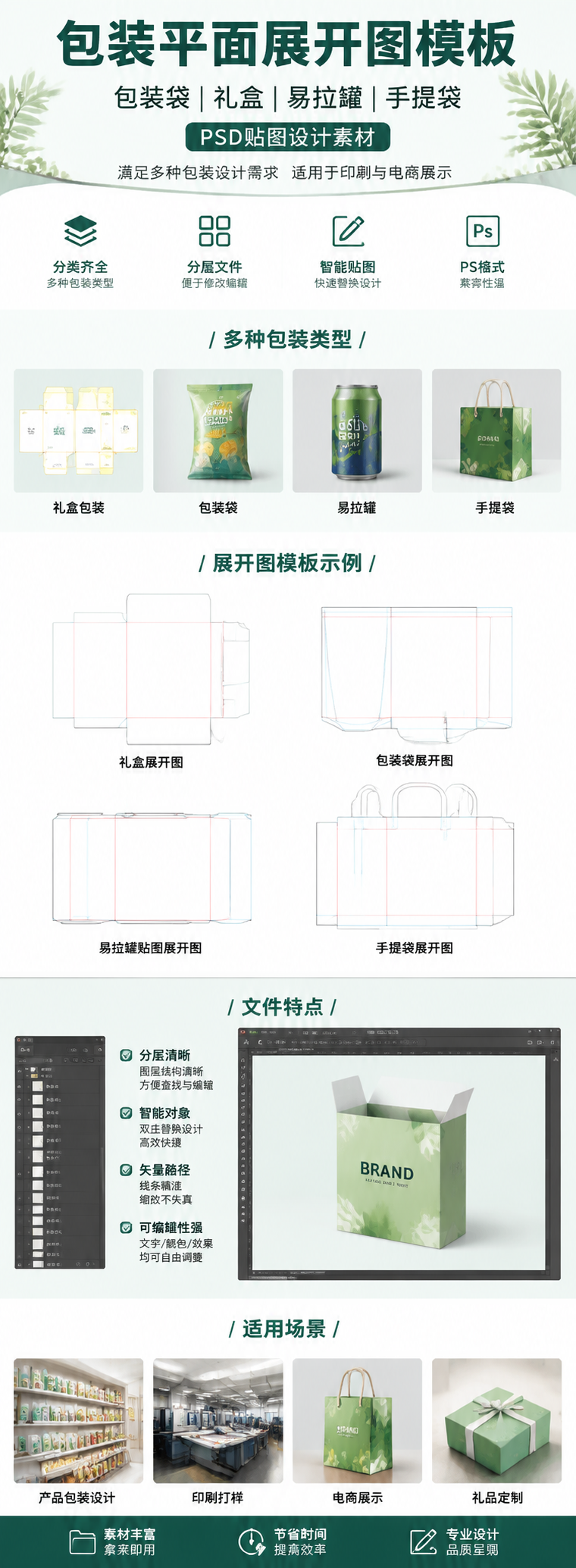 AI 生成详情图
