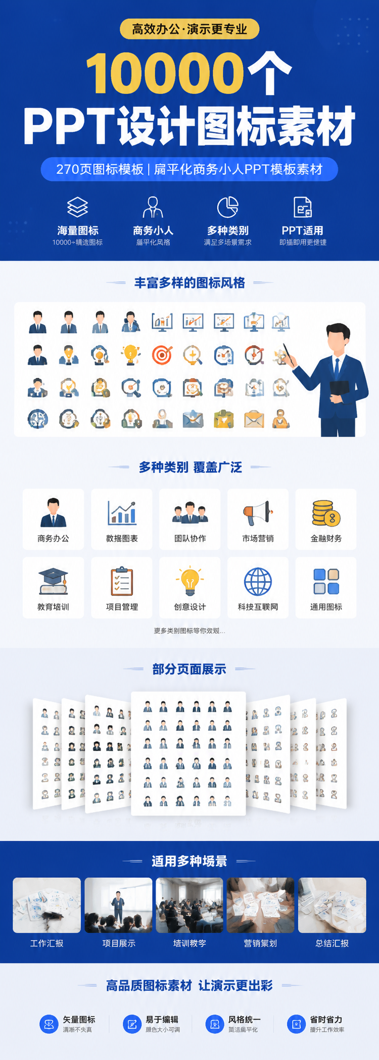 AI 生成详情图