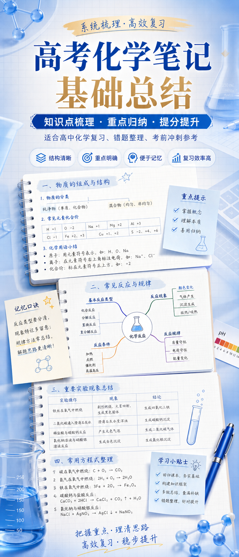 AI 生成详情图