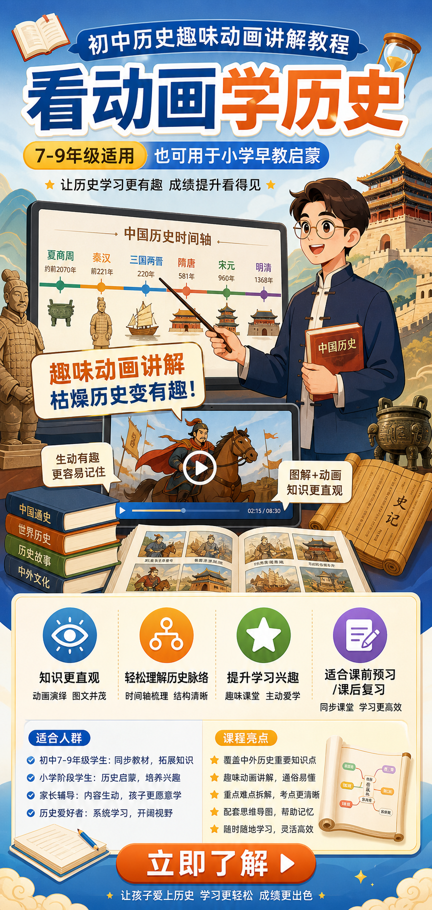 AI 生成详情图