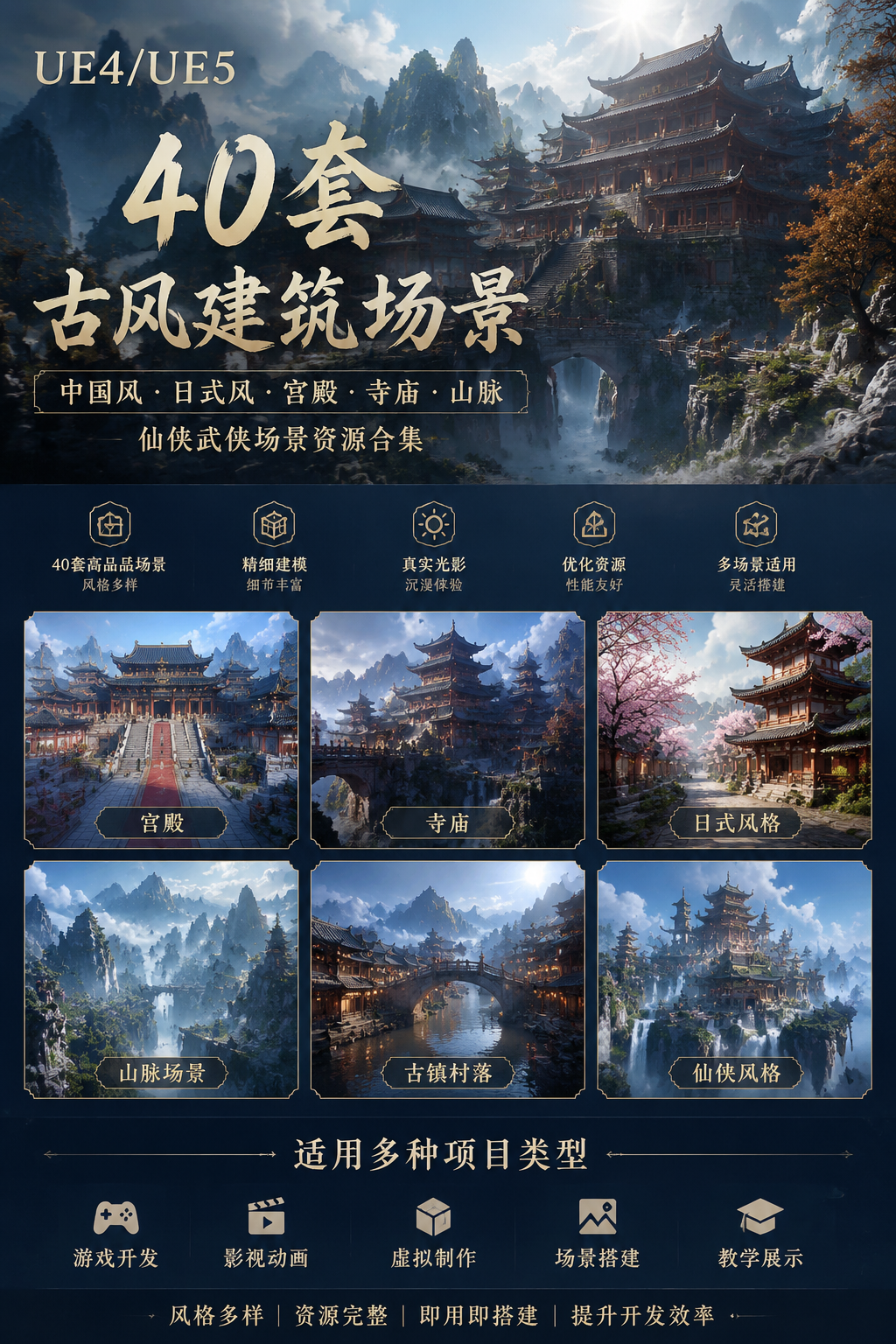 AI 生成详情图