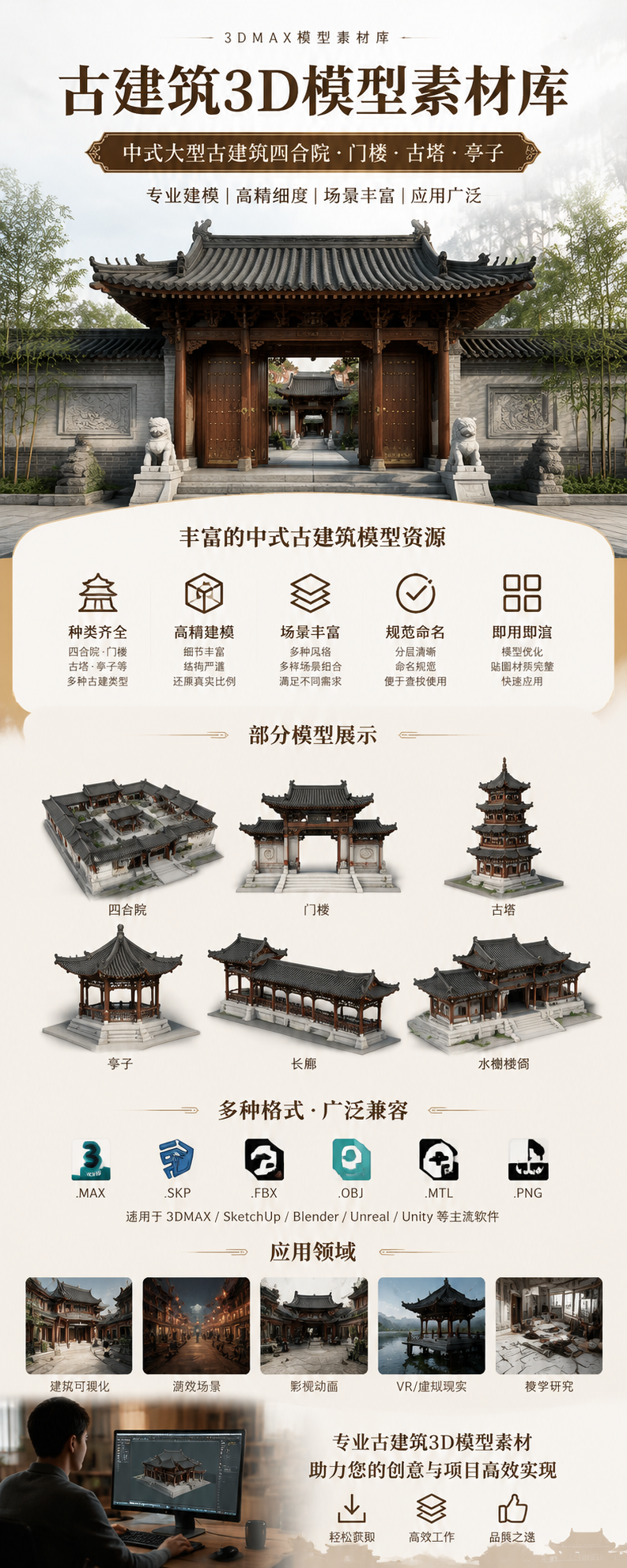 AI 生成详情图