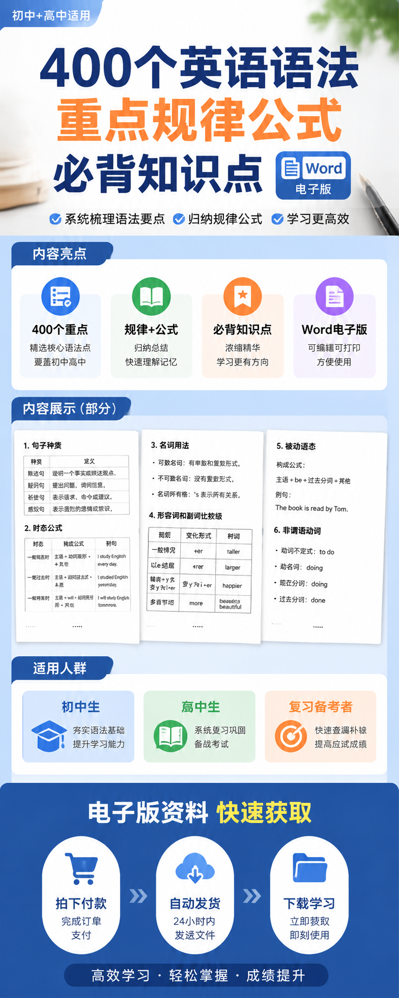 AI 生成详情图