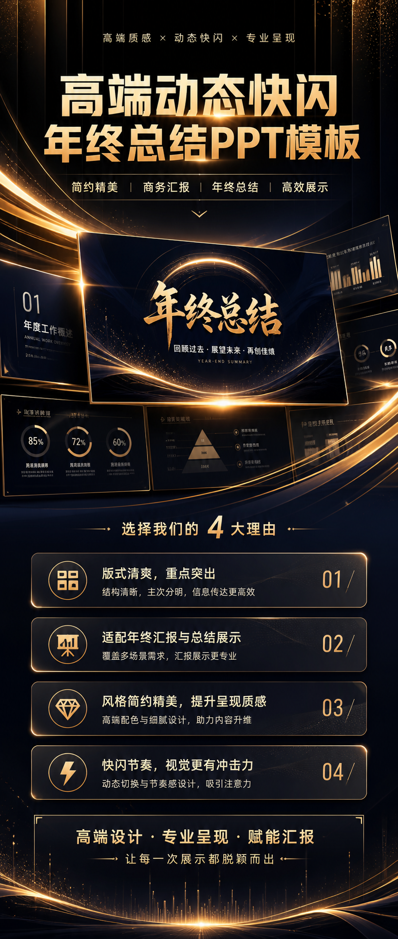 AI 生成详情图