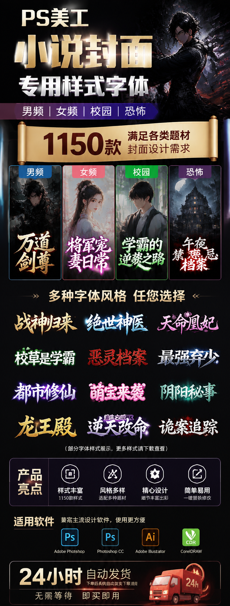 AI 生成详情图