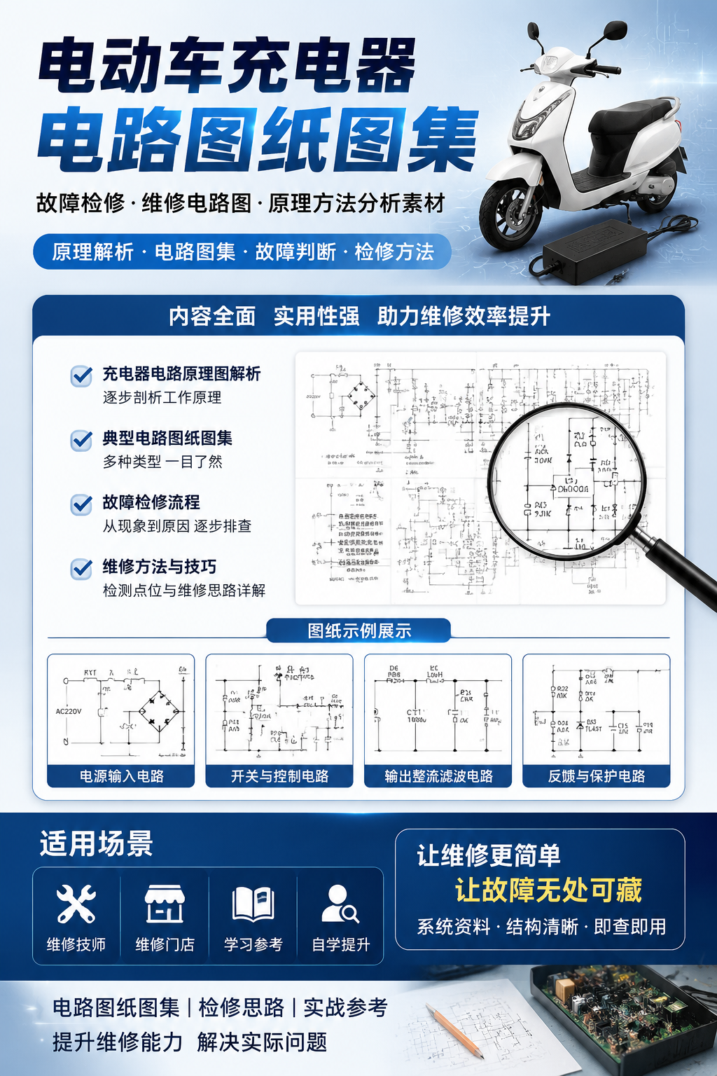 AI 生成详情图