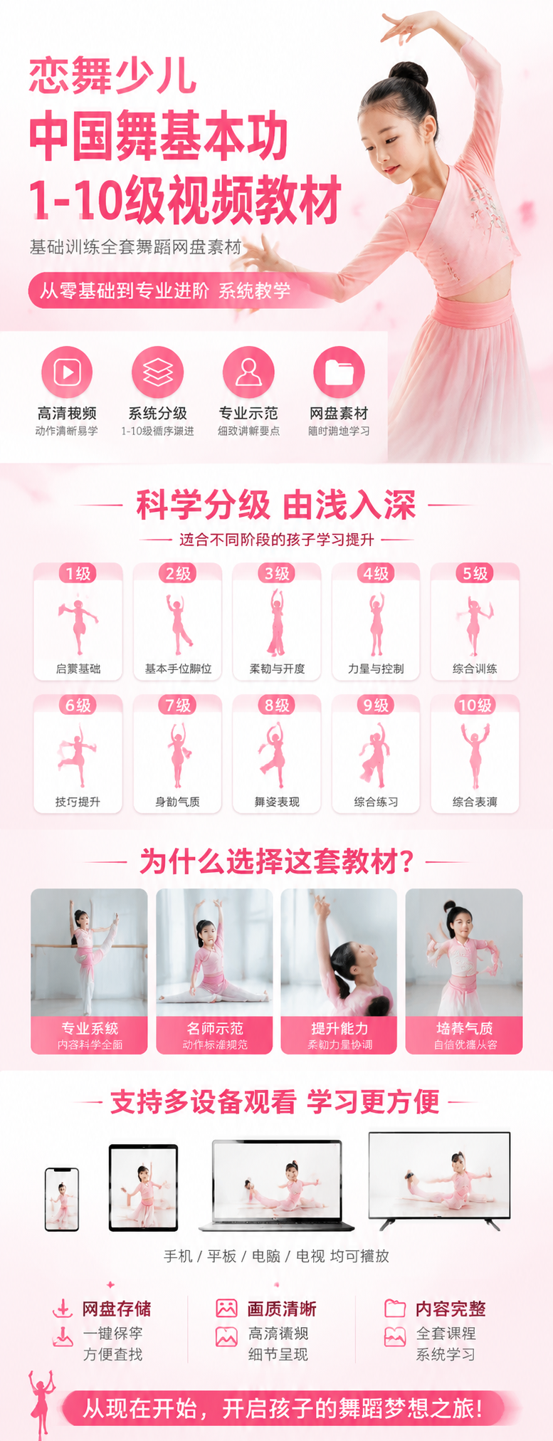 AI 生成详情图