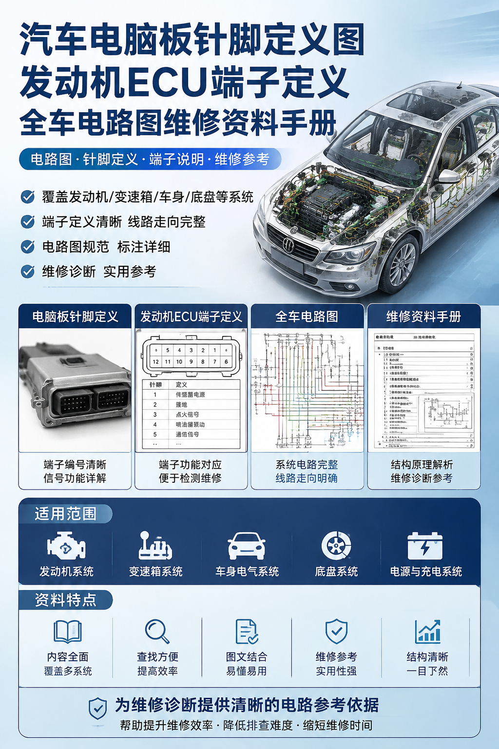 AI 生成详情图
