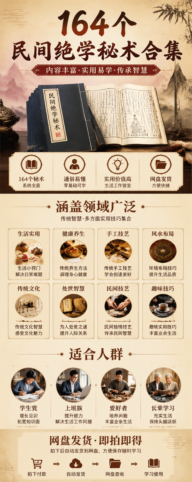 AI 生成详情图