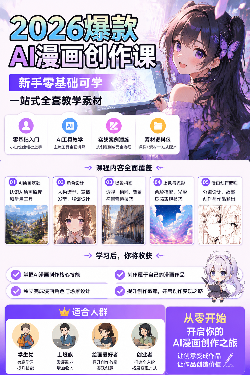 AI 生成详情图