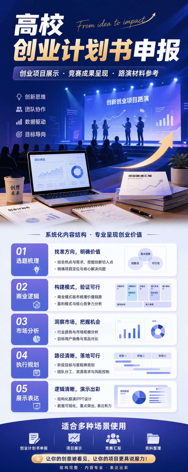 AI 生成详情图