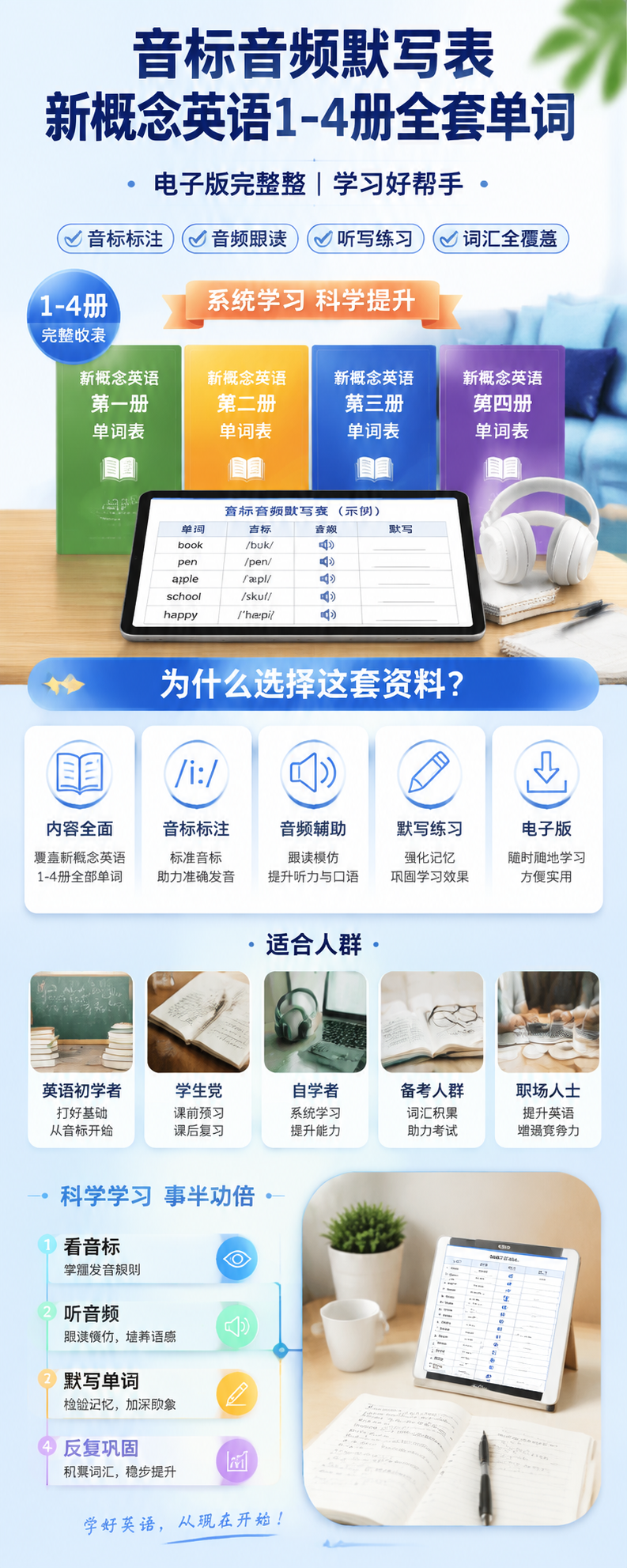 AI 生成详情图