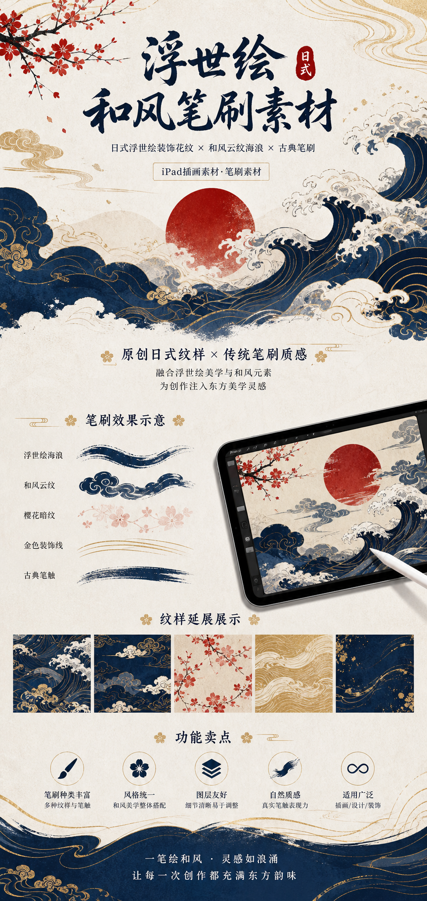 AI 生成详情图
